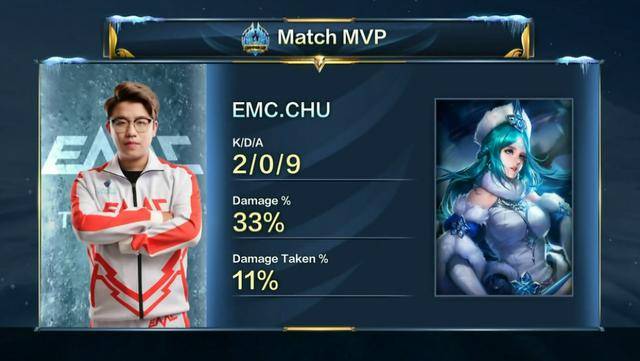 职业生涯来 职业生涯来