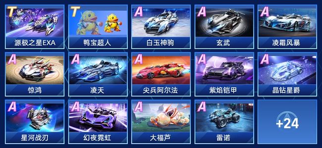 如今的科技 如今的科技