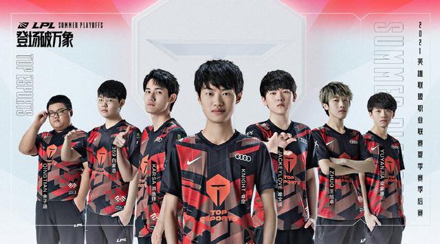 团队正通过 团队正通过