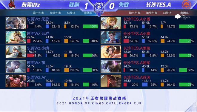 国际盛会的 国际盛会的