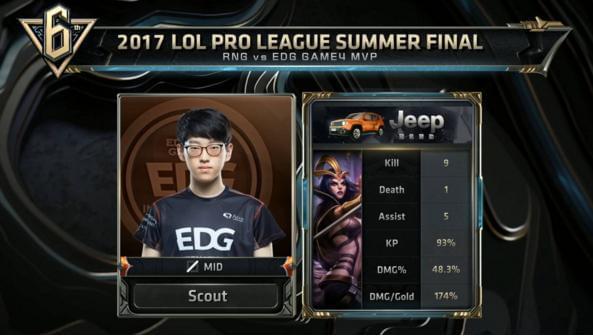 队的出色表 队的出色表