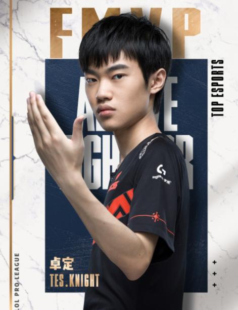 同时